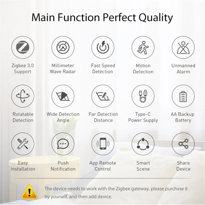 NEO ZigBee NAS-PS09B Human Presence Sensor Smart Millimeter-Wave Radar Monitor with Remote App Control - White - 3