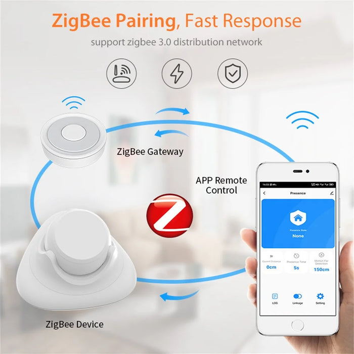 NEO ZigBee NAS-PS09B Human Presence Sensor Smart Millimeter-Wave Radar Monitor with Remote App Control - White - 4