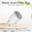 NEO Matter NAS-WR10WM 16A WiFi Smart Plug with Power Meter Smart Control for Apple  /  Google  /  Amazon - EU Plug - 4