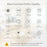 NEO Matter NAS-WR15WM 16A WiFi Smart Plug with Power Meter Smart Control for Apple  /  Google  /  Amazon - FR Plug - 5