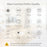 NEO NAS-WR07WM Tuya Matter WiFi Smart Plug 16A FR Plug Smart Socket with Power Metering for Apple / Google / Amazon - 6