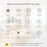 NEO NAS-WR16WM 16A Matter WiFi Smart Plug with Power Meter Works with Apple Home / Google Assistant / Amazon Alexa, UK Plug - 6