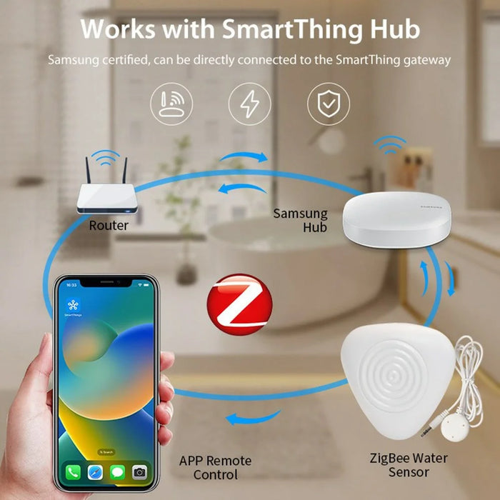 NEO NAS-WS11BH Tuya HomeKit and ZigBee Smart Water Leak Detector Alarm Sensor Wireless 2.4GHz for Home - 5