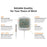 SONOFF SNZB-02LD Zigbee 3.0 LCD Smart Thermometer with Probe for Pool Bathtub Fridge Temperature Sensor - 7