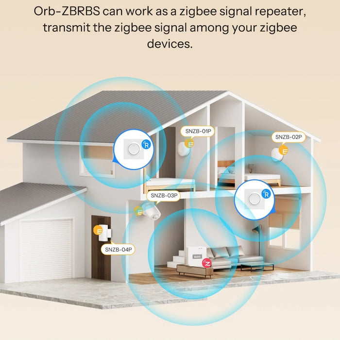 SONOFF MINI-ZBRBS-E Zigbee Smart Curtain Switch Precise Control Wall Switch for Motorized Blinds - 7