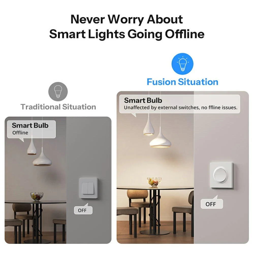 SONOFF Orb-MW2 MINI-2GS-E Matter Dual Smart Channel Switch WiFi Zigbee Compatible Relay Mode - White - 6