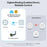 SONOFF Orb-ZBW2 MINI-ZB2GS-E Zigbee Smart Wall Switch Dual Channel Home Automation Signal Extender - White - 5