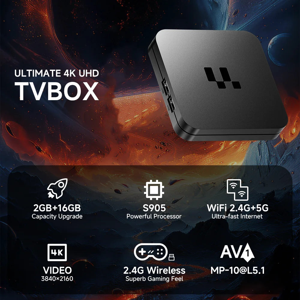 Y1 4K Ultra HD Smart TV Box S905 Chip 2.4G / 5G Dual Band WiFi Android 16.0 Internet Channel Box TV Device, 1+8GB - US Plug - 3