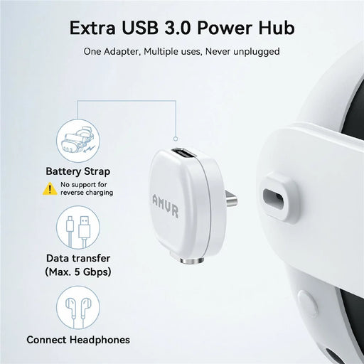 AMVR CK1 1.2m Magnetic Charging Cable for Quest 3  /  3S  /  Pro VR  Headset 18W Fast Charging Type-C Cable with Adapter - 2