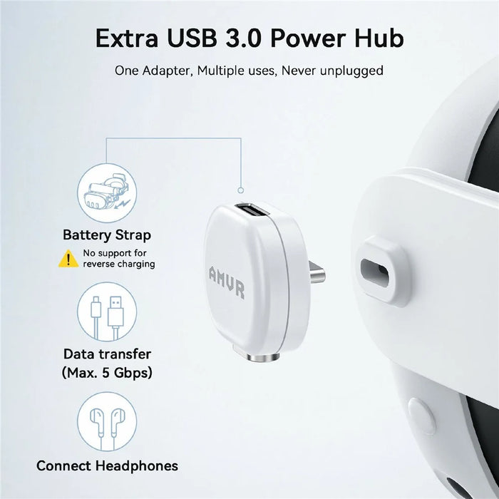 AMVR CK1 1.2m Magnetic Charging Cable for Quest 3  /  3S  /  Pro VR  Headset 18W Fast Charging Type-C Cable with Adapter - 2