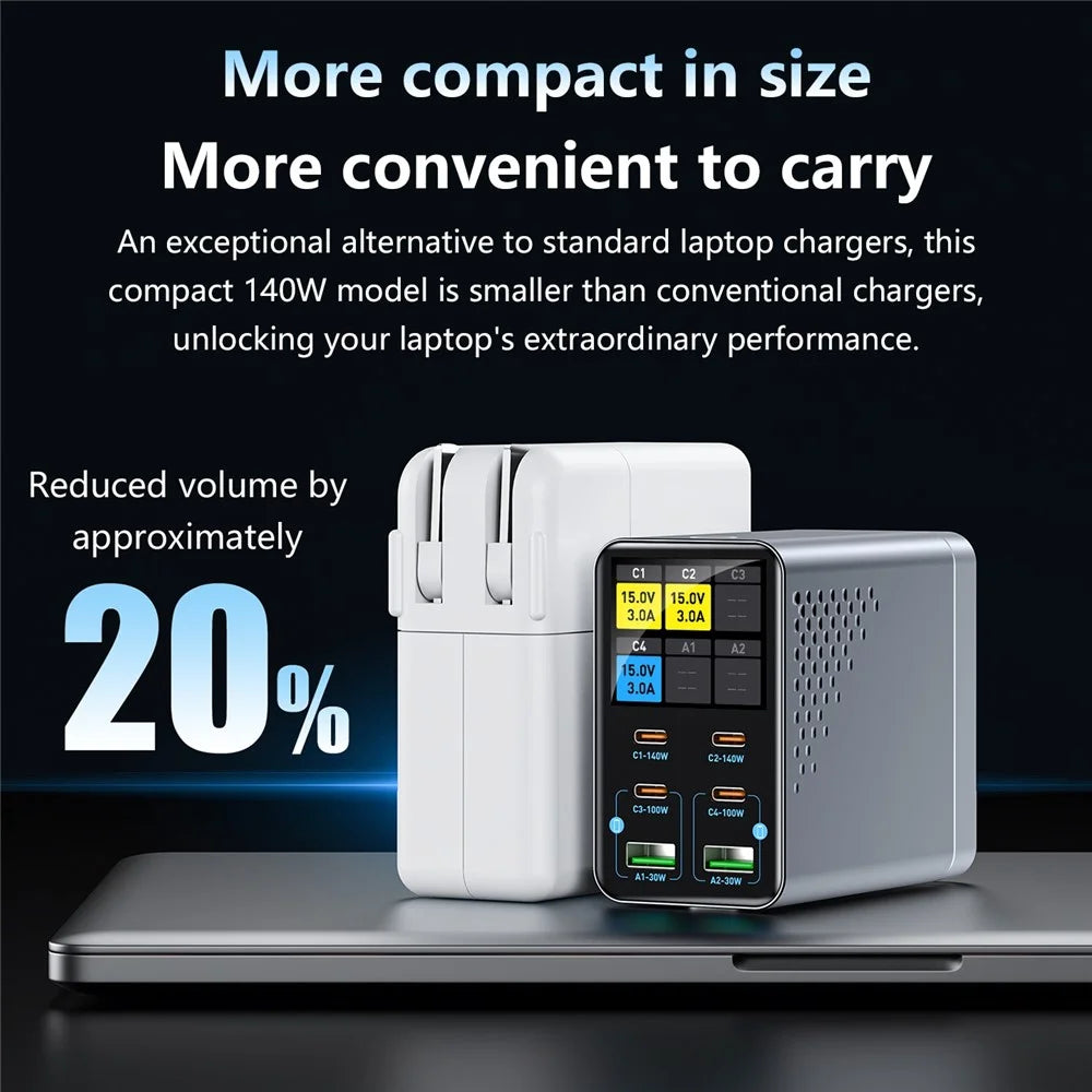 WLX-G3 140W GaN 6-Port Desktop Charger with Digital Display 4 USB-C + 2 USB-A Fast Charging Station for Laptop / Phone / Tablet - US Plug - 5