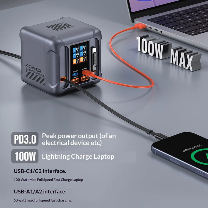 HW866 100W Fast Charging Desktop Station LCD Display GaN Multi-Port Charger with 2 Retractable Type-C Cables - EU Plug - 5