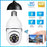 WiFi Bulb Security Camera Wireless 360° Panoramic Night Vision Surveillance Camera for Home - 2