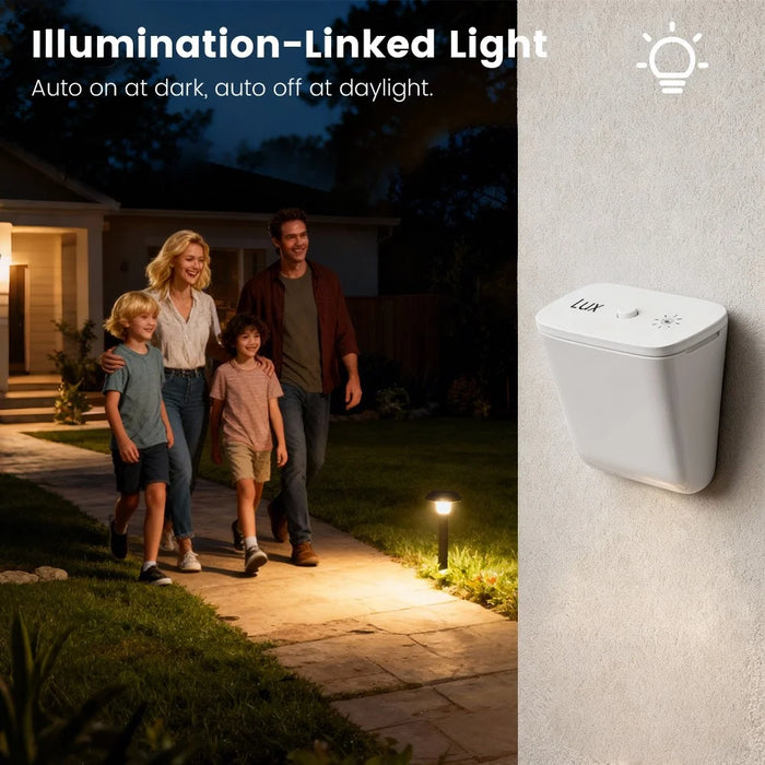 MG-GZ100-W-ZIG Zigbee Light Sensor IP67 Waterproof Wireless Illumination Detector Brightness Sensing Device for Smart Curtain Lighting Control - White - 4