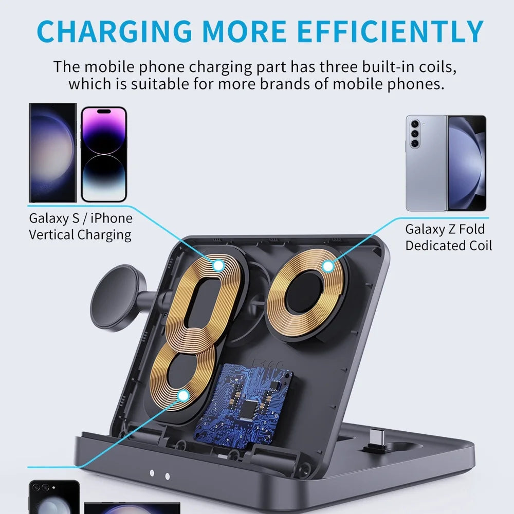 F16S 3 in 1 Wireless Charger for Samsung Galaxy Z Fold / Flip Series Phones / Samrt Watch / Earbuds Foldable Charging Station - Black - 2