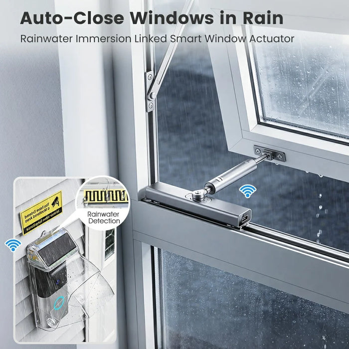 MG-FSG104-W  Solar-Powered WiFi Smart Doorbell Anti-Theft Alarm Mounting Bracket Rain Sensor Waterproof Camera Protection Cover Shield - Transparent - 7