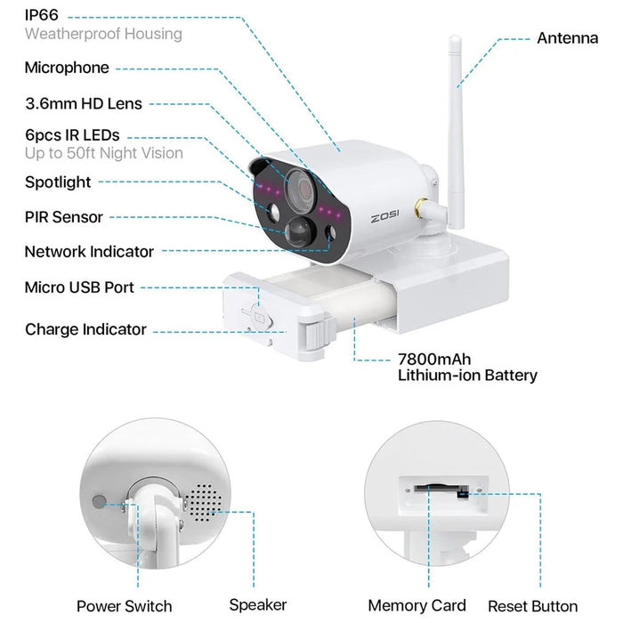 ZOSI C-306 Pro 3MP 2K Solar-Powered Security Camera Wireless Outdoor Battery Powered PIR Motion Detection Safety Camera (No Memory Card) - White - 7