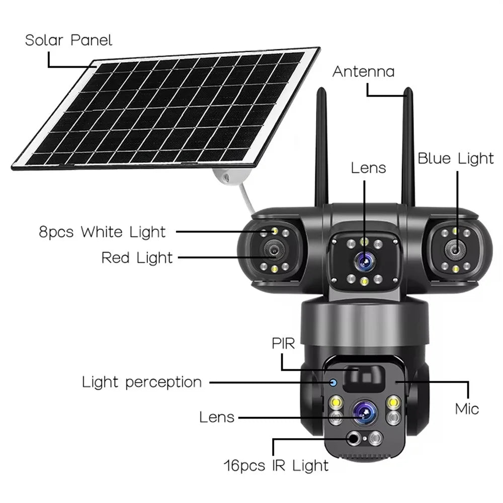 QL22 3-Screen Panoramic Security Camera IP66 Waterproof PIR Detection Solar Powered WiFi Camera - Black - 4