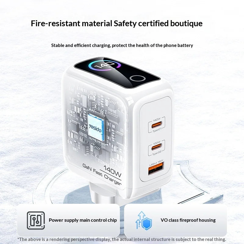 YESIDO YC114 140W GaN Charger PD 3.1 Fast Charging 3-Port Power Adapter with Dynamic Display - White/EU Plug - 2