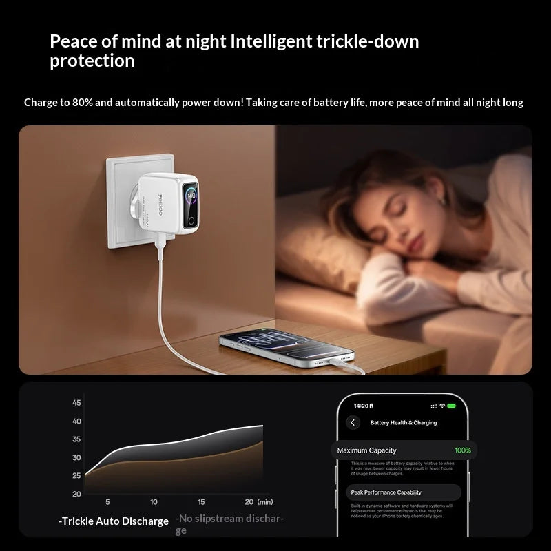 YESIDO YC114 140W GaN Charger PD 3.1 Fast Charging 3-Port Power Adapter with Dynamic Display - White/EU Plug - 3