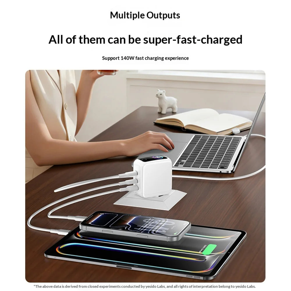 YESIDO YC114 140W GaN Charger PD 3.1 Fast Charging 3-Port Power Adapter with Dynamic Display - White/EU Plug - 5
