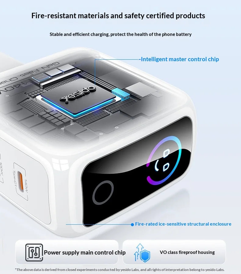 YESIDO YC114 140W GaN Charger PD 3.1 Fast Charging 3-Port Power Adapter with Dynamic Display - White/EU Plug - 7