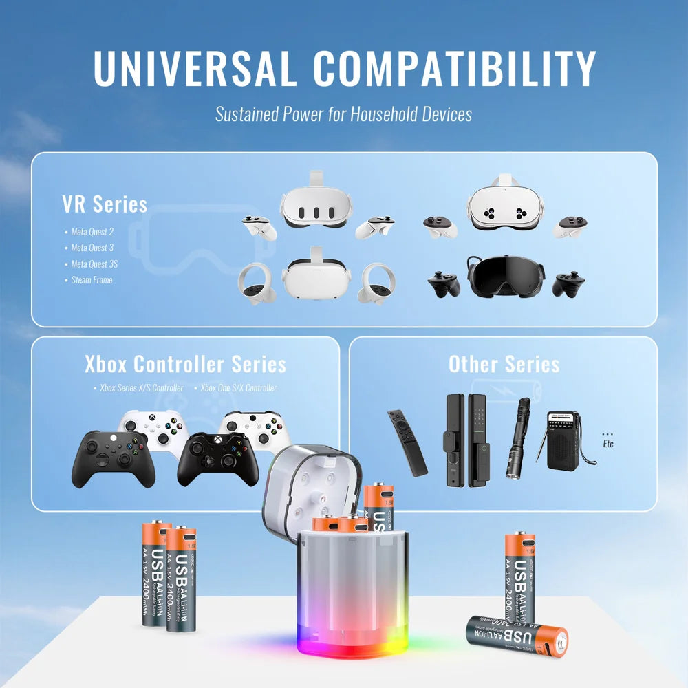 JYS-X160 RGB Lighting 4-Slot Battery Charging Station with 4Pcs 1600mAh AA Lithium Batteries for VR Controllers - White - 5