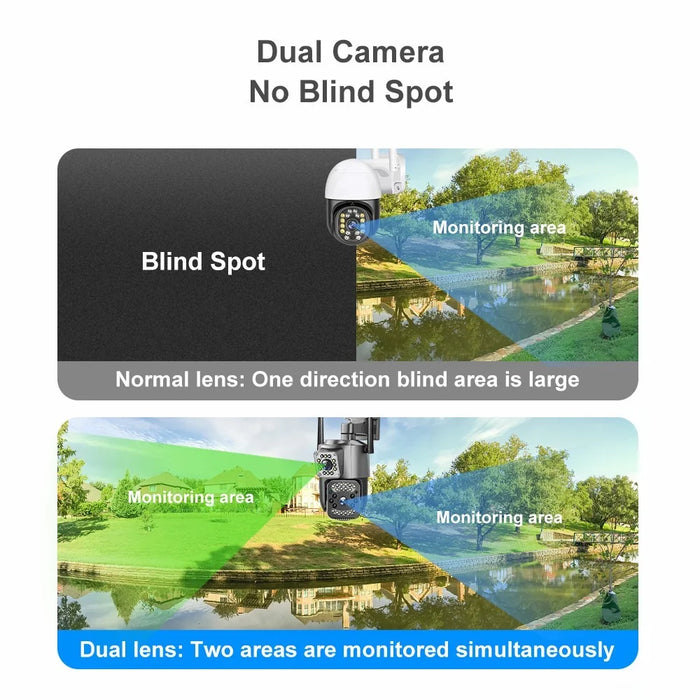 V28 IP66 Waterproof Dual Lens WiFi Security Camera Motion Detection Night Vision 3MP PTZ Camera - EU Plug - 6