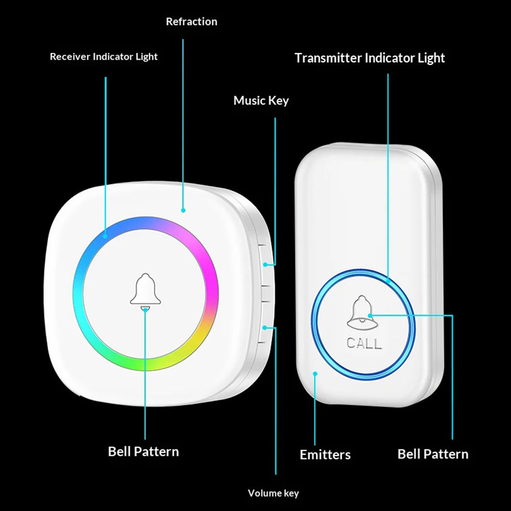 A6 Wireless Doorbell Kit 300m Range Colorful LED 60 Melodies No Wiring, 2 Transmitters + 1 Receiver - White US Plug - 4
