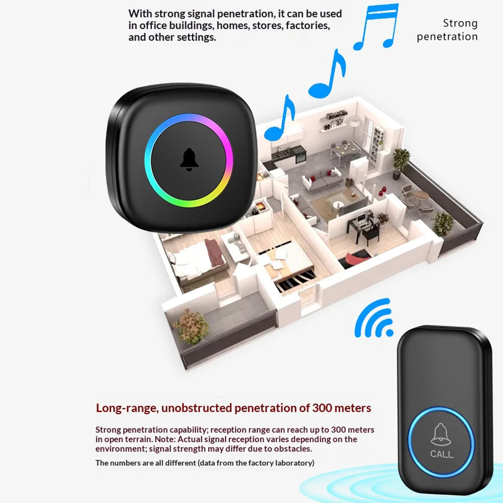 A6 Wireless Doorbell Kit 300m Range Colorful LED 60 Melodies No Wiring, 2 Transmitters + 1 Receiver - White US Plug - 7
