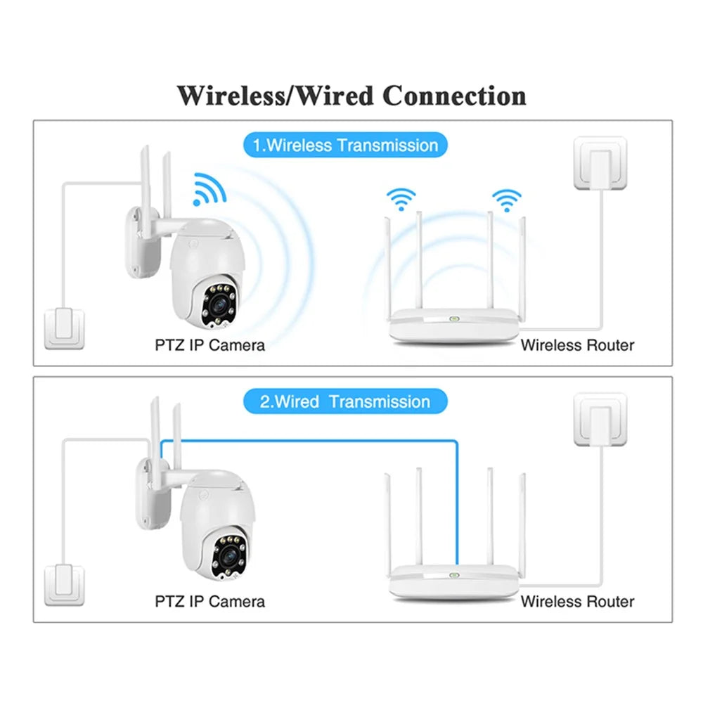 K5-200TS 200W 1080P Tuya Smart Surveillance Camera IP66 Waterproof Wireless Security Camera - 6