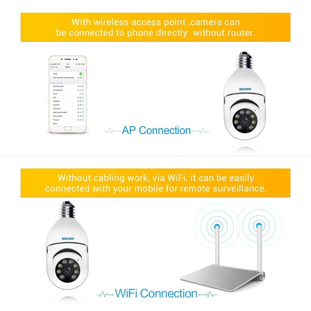 ESCAM PT208 1080P Motion Detection WiFi ONVIF Two-way Voice Camera Dual Light Source Night Vision Security IP Camera - 5