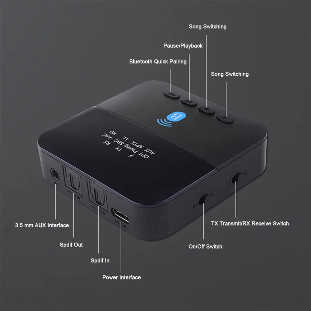 BTC880 2-in-1 Bluetooth-compatible 5.0 Audio Receiver Transmitter Optical Fiber AUX Wireless Adapter - 7