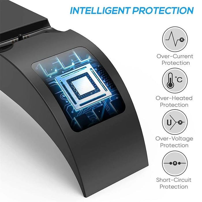 IPEGA PG-5016 Dual Controller Fast Charging Dock Stand Handheld Game Handle USB Charging Station Base with Indicator Light for PS5 Controller - 4