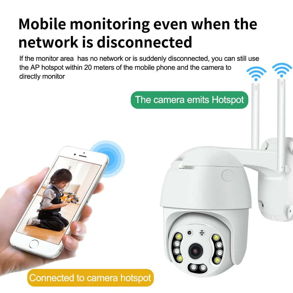 SD01 Ultra HD 5MP Security Camera Outdoor Waterproof PTZ Night Vision WiFi Camera RJ45 Internet for Home Security - US Plug - 6