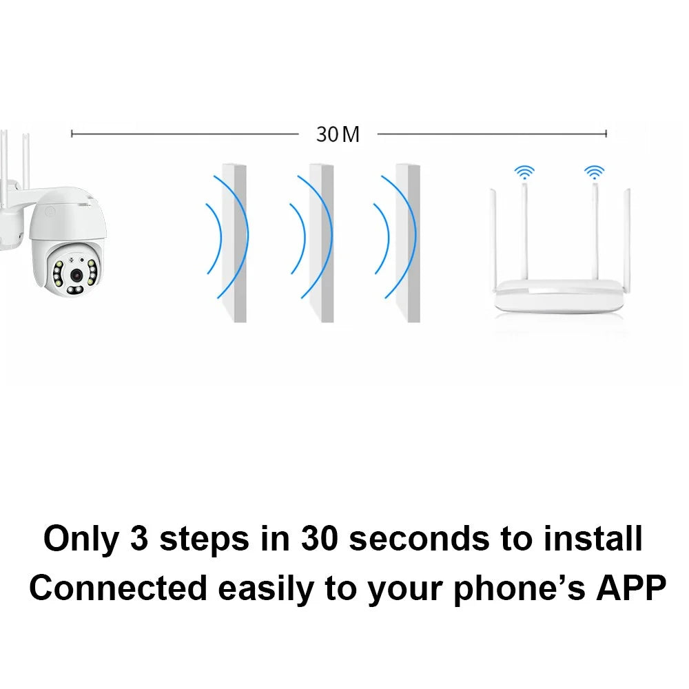 SD01 Ultra HD 5MP Security Camera Outdoor Waterproof PTZ Night Vision WiFi Camera RJ45 Internet for Home Security - US Plug - 7