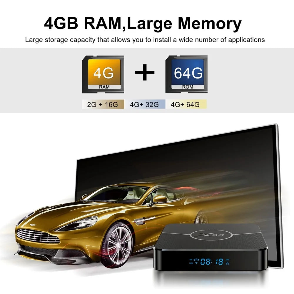 X98 Plus 2GB+16GB Android 11 Amlogic S905W2 Smart TV Box 4K 60fps 2.4G/5G Dual Band WiFi 100M Ethernet Media Player - US Plug - 3