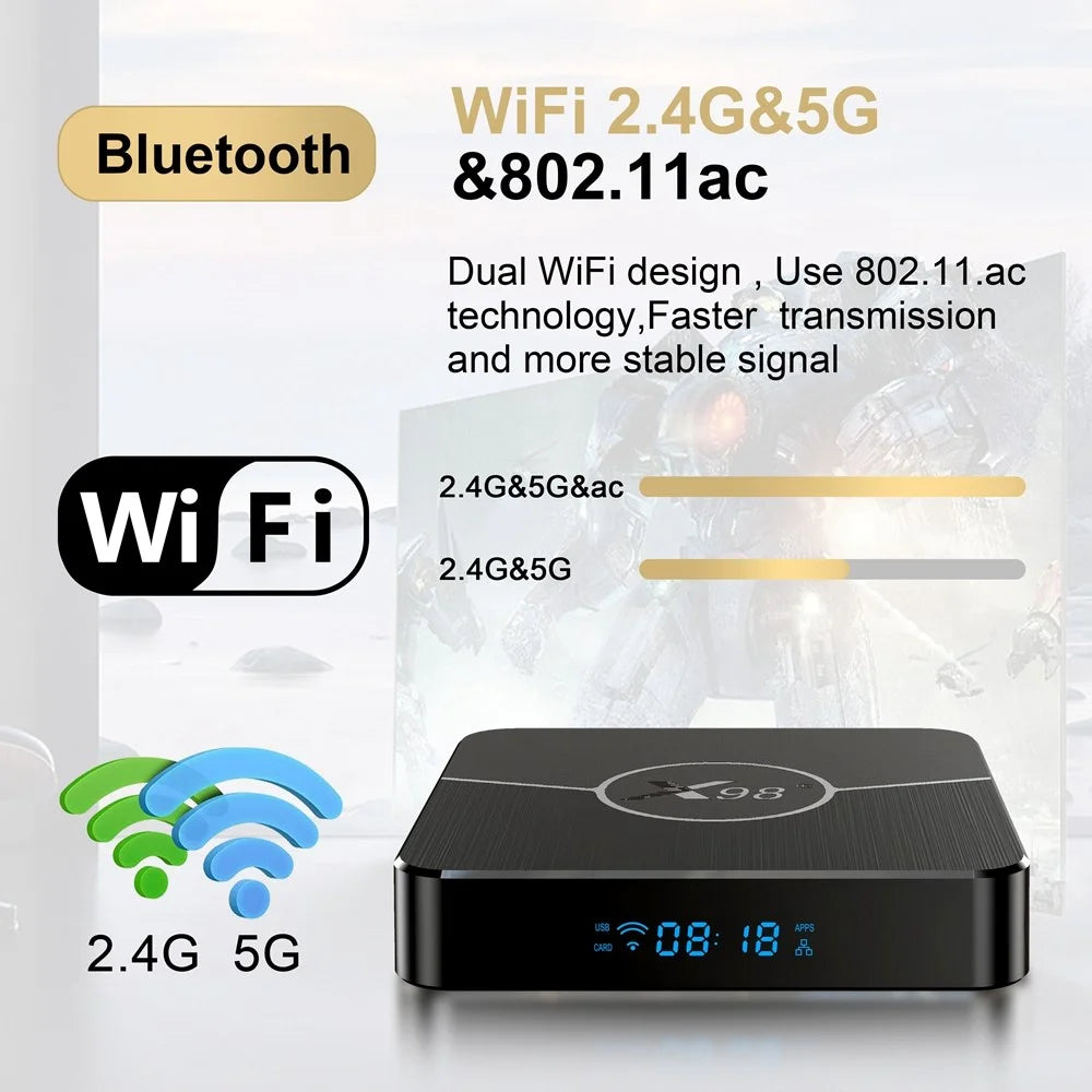 X98 Plus 2GB+16GB Android 11 Amlogic S905W2 Smart TV Box 4K 60fps 2.4G/5G Dual Band WiFi 100M Ethernet Media Player - US Plug - 7