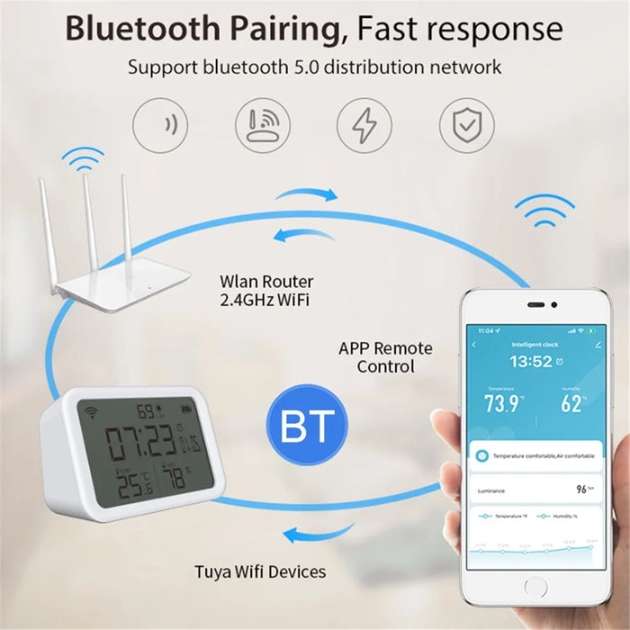 NEO NAS-CW01W 4 in 1 Multifunction Sensor Smart 2.4GHz WiFi Temperature and Humidity Detector with Dual Mode Clock / Luminance - 3