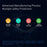 NEO NAS-WR01W-10A Smart Plug 10A Current Compatible with Alexa Google Mini Smart Outlet WiFi Socket Remote Control - EU Plug - 7