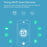 NEO NAS-WR01W-16A Smart Home WiFi Plug 16A Current Mini Outlet Socket Remote Control Compatible with Alexa Google - EU Plug - 6