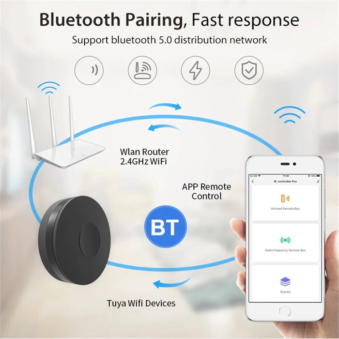 NEO NAS-IR02W-RF Smart WiFi Bluetooth-compatible Dual Mode Infrared Remote Control Support Tuya RF Device Sensor - 3