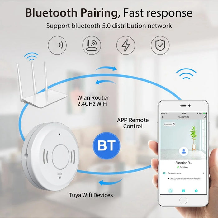 NEO NAS-PS01W Tuya Smart WiFi+Bluetooth-compatible Dual Mode Radar Human Presence Sensor APP Control Human Detection Sensor for Meeting Room Bedroom - 3