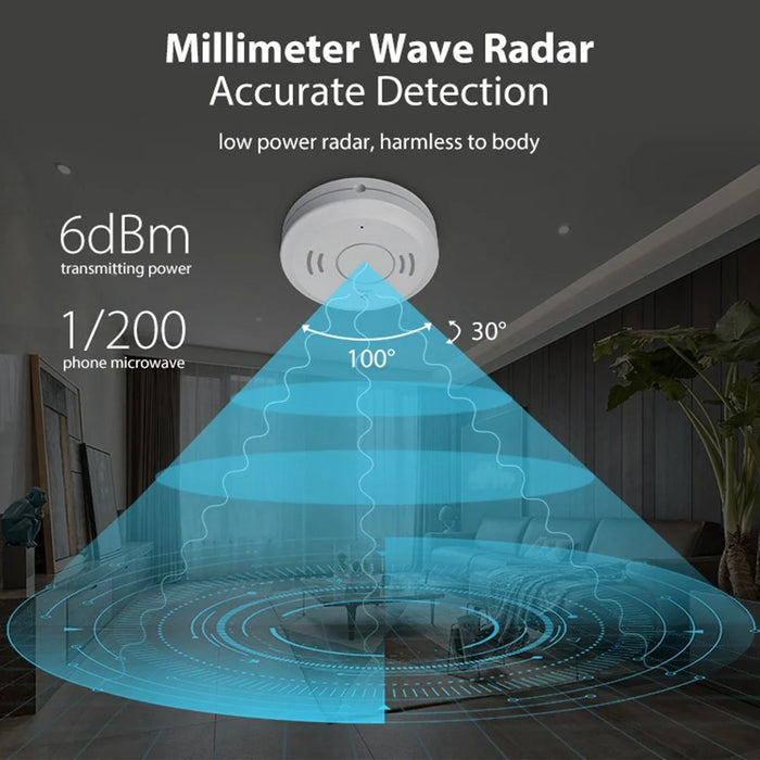 NEO NAS-PS01W Tuya Smart WiFi+Bluetooth-compatible Dual Mode Radar Human Presence Sensor APP Control Human Detection Sensor for Meeting Room Bedroom - 4