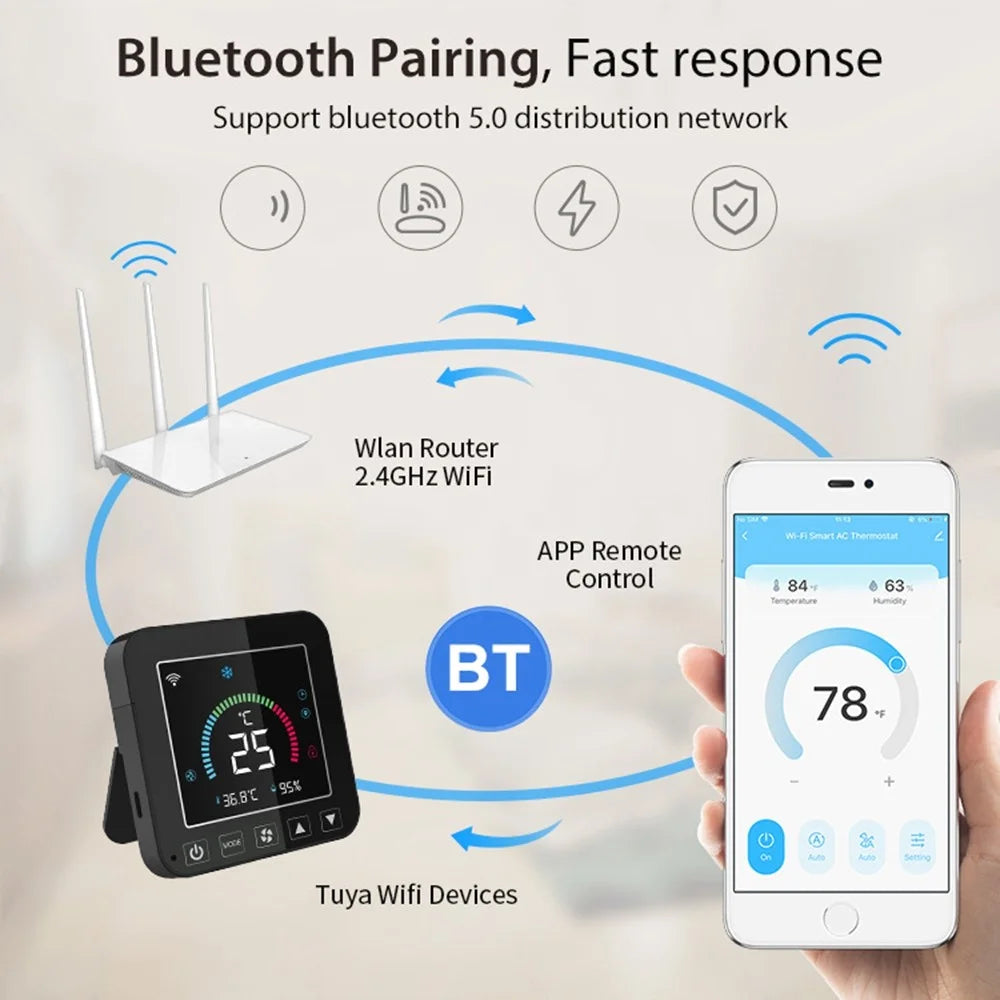 NEO NAS-RT01W WiFi Smart Air Conditioner Controller with LED Color Screen Temperature and Humidity Infrared Thermostat Air Conditioning Thermostat for Home - 3