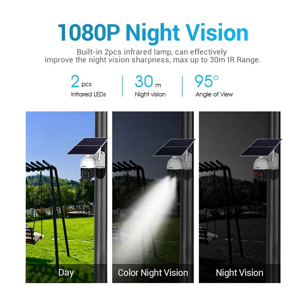 ESCAM QF724 Solar Power 3.0MP Camera Two-Way Audio Talk PIR Night Vision Surveillance PT Camera (EU Version) - 5