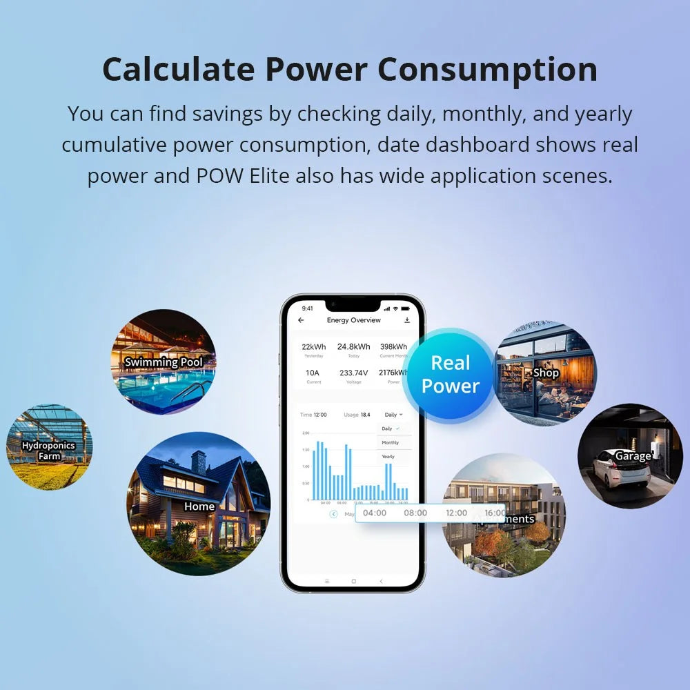 SONOFF POW Elite POWR316D 16A Max Smart Meter Switch with Energy Monitoring LCD Display Universal DIY Module for Smart Home Compatible with Home Assistant, IFTTT - 5