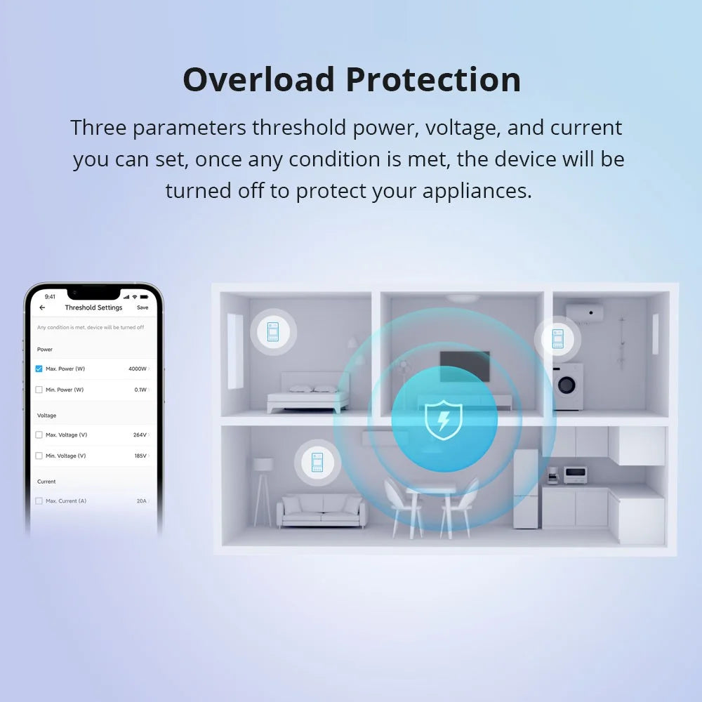 SONOFF POW Elite POWR320D 20A Max Smart Meter Switch with Energy Monitoring LCD Display Universal DIY Module for Smart Home Compatible with Home Assistant, IFTTT - 7