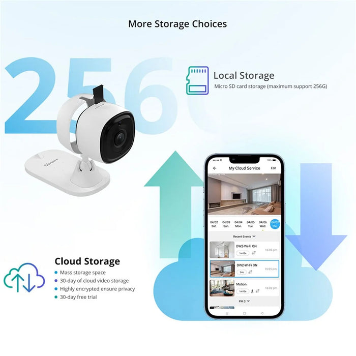 SONOFF CAM Slim Smart Home Security Camera Two-Way Audio 1080P HD Monitor Camera Support Ultra-Clear Night Vision - 5