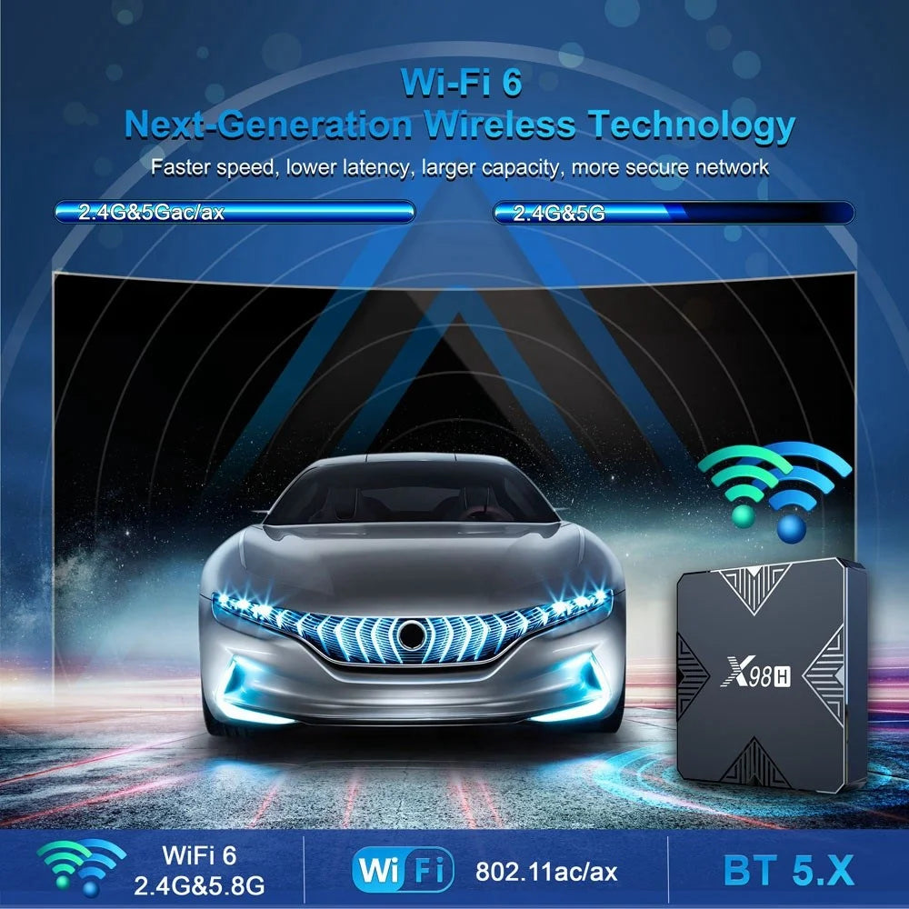 X98H Android TV Box 12.0 Allwinner H618 Quad-Core Streaming Media Player Support Dual WiFi 2.4GHz / 5GHz 4K Output 100M LAN Ethernet (4G+32G) - UK Plug - 6